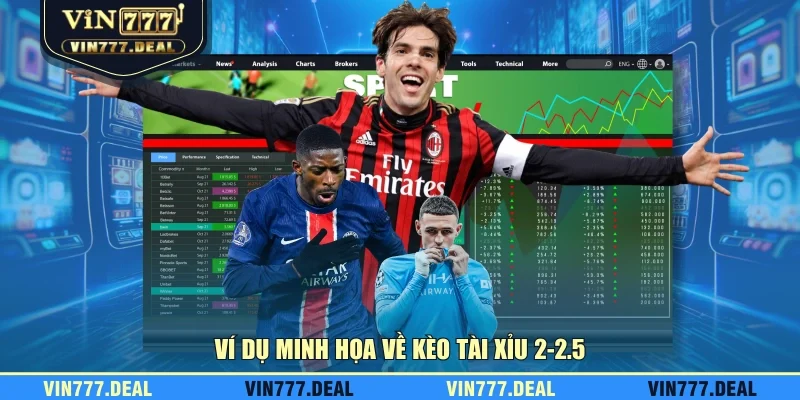 Ví dụ minh họa về kèo tài xỉu 2-2.5 Ví dụ minh họa về kèo tài xỉu 2-2.5